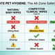 The science behind pet wipe ingredients