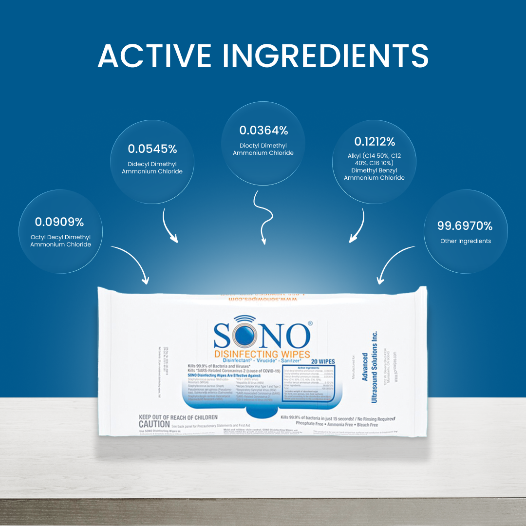 SONO Disinfecting Wipes Canister