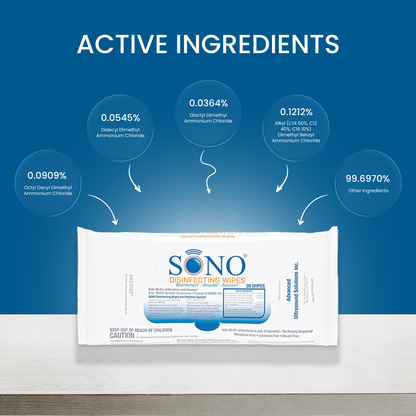 SONO Disinfecting Wipes Canister