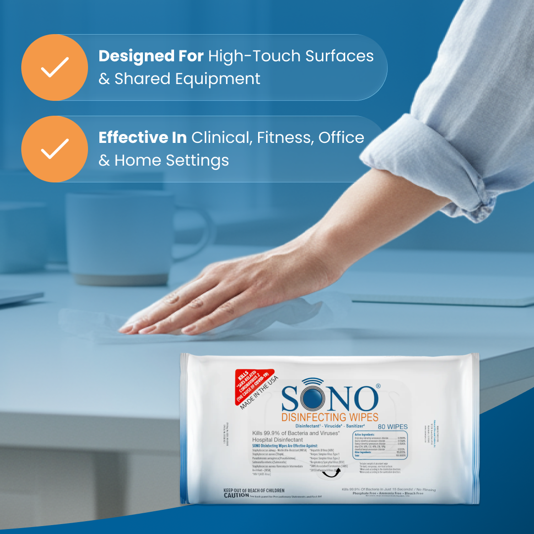 SONO disinfecting wipes packaging with a hand wiping a surface on a blue background