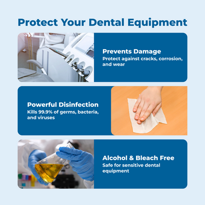Dentistry-Exclusive Disinfecting Wipes Soft Pack Bundle