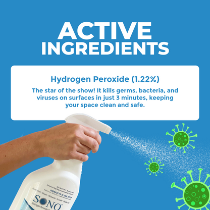 SONO Hydrogen Peroxide Disinfecting Spray (6 Pack)