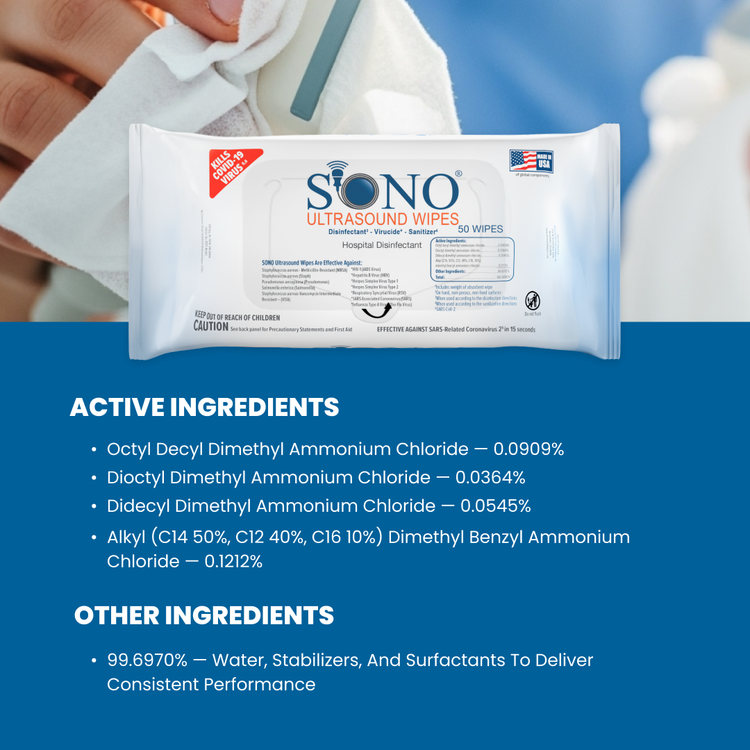 SONO ultrasound wipes packaging with active ingredients listed on a blue background