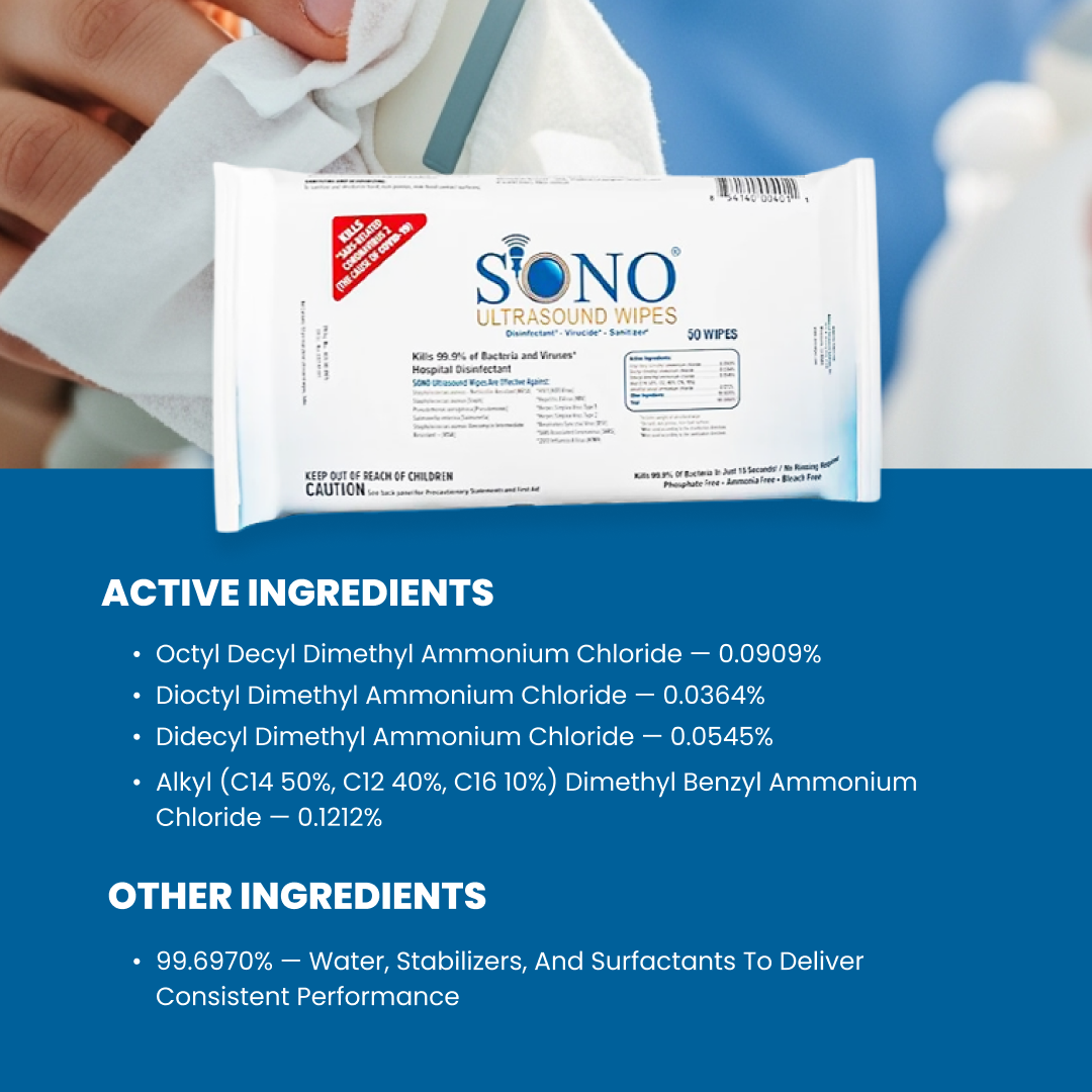 SONO Ultrasound Wipes