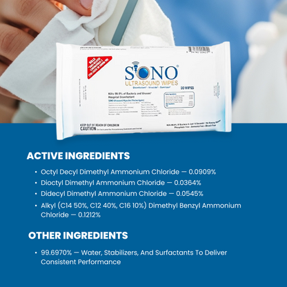 SONO Ultrasound Wipes