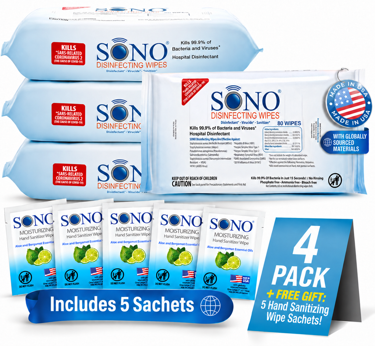 Medical Grade Disinfecting Cleaner Deodorizer Wipes | EPA Registered Equipment Safe 80ct Soft Pack | SONO