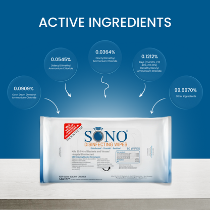 SONO disinfecting wipes packaging with active ingredients displayed EPA registered