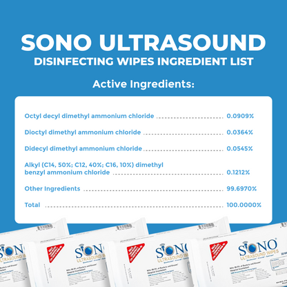 SONO Ultrasound Wipes & Scanning Gel Combo Pack