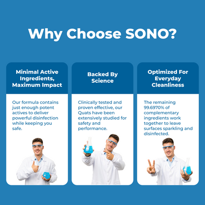 SONO Healthcare Disinfecting Wipes – Clinically tested for effective cleaning in medical and professional settings